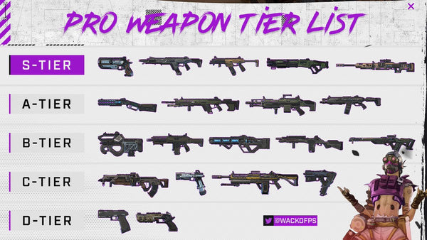 tier list of guns for Apex