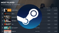 Top 10 Most Played Steam Games Right Now (2026 Rankings)